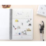 Suatelier design matrica - daily