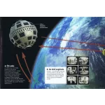 Napraforgó Legendás Utazások - Az Űr