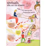 Napraforgó Szórakoztató Tudomány - Az Emberi Test Csodája