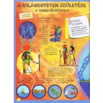 Napraforgó Szórakoztató Tudomány - Az Ókori Egyiptom