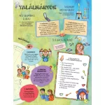 Napraforgó Szórakoztató Tudomány - Találmányok És Felfedezések