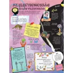 Napraforgó Szórakoztató Tudomány - Találmányok És Felfedezések