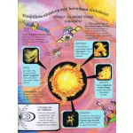 Napraforgó Szórakoztató Tudomány - Utazás Az Univerzumban