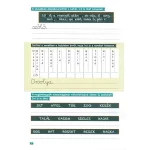 Tanoda - Gyakorlófeladatok harmadikosoknak 1.