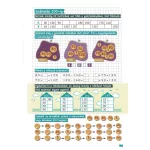 Tanoda - Gyakorlófeladatok harmadikosoknak 1.