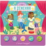 Hangos cimborák A zenekar