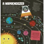 A Naprendszer