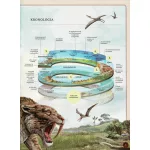 Varázslatos útmutató a kihalt állatokhoz