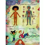 Óriás Könyv Az Emberi Testről