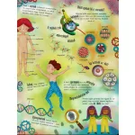 Óriás Könyv Az Emberi Testről