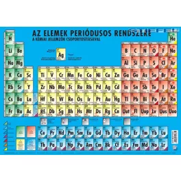 Könyökalátét A/3 Az Elemek Periódusos Rendszere