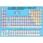Könyökalátét A/3 Az Elemek Periódusos Rendszere
