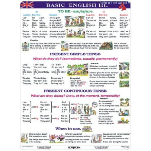Munkalap Basic English 3.