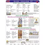 Munkalap Basic English 4.