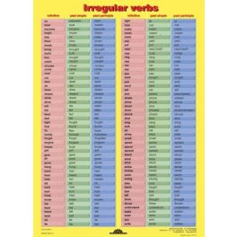 Munkalap Angol Irregular Verbs