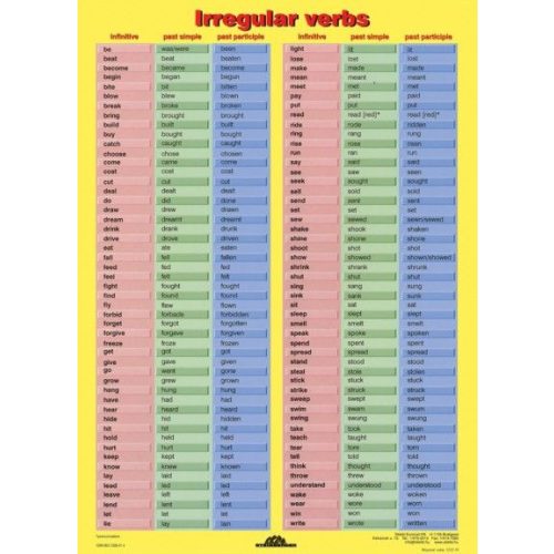 Munkalap Angol Irregular Verbs