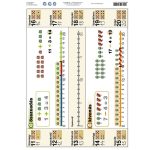 Munkalap Ismerkedés A Számegyenessel