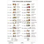 Munkalap the english alphabet angol