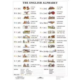 Munkalap the english alphabet angol