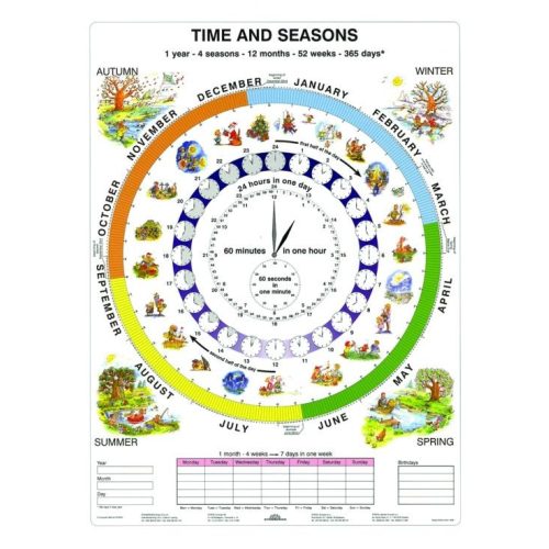 Munkalap Time And Seasons