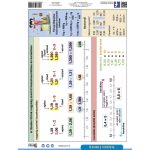 Munkalap Tizedes Törtek