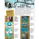 Napraforgó Az emberiség története - A kezdetek