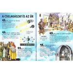 Napraforgó 101 dolog, amit jó, ha tudsz a tudomány történetéről