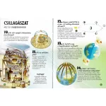 Napraforgó 101 dolog, amit jó, ha tudsz a kísérletekről és a tudományról