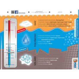 Fixi Tanulói munkalap A/4 Duo Kétoldalas Halmazállapot